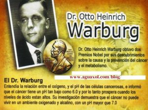 LA DRA NIURKA EXPERTA EN TRATAMIENTOS CON CDS NOS HABLA DEL CANCER Y SU PUNTOS CLAVES PARA TRATARLO.